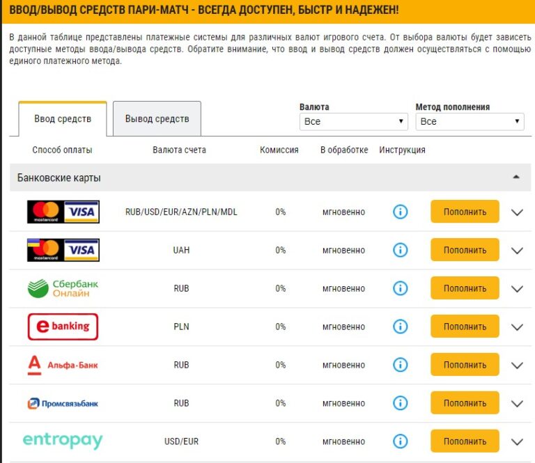 Моментальный вывод денег на карту. Вывод средств пари матч. Вывод средств с БК. Вывод средств БК пари. Parimatch пополнить.