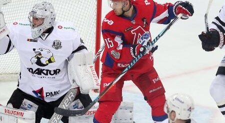 Локомотив — Адмирал прогноз на 16.01.2018 г.