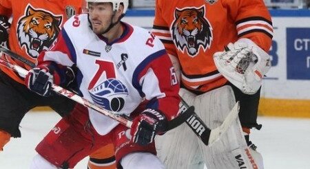 Локомотив — Амур прогноз