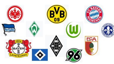 Прозвища футбольных клубов Германии (Бундеслига 1,2)