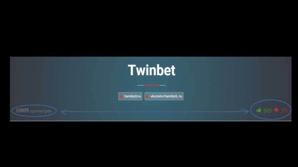 Твинбет (Twinbet.ru): отзывы, не стоит доверять!